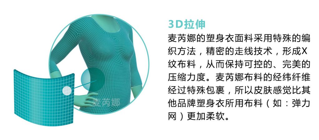 玛莉娜纺织方法与一般弹力衣的不同